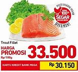 Harga Ikan Salmon Indonesia