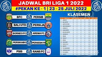 Jadwal Pertandingan Persija Bri Liga 1 2022